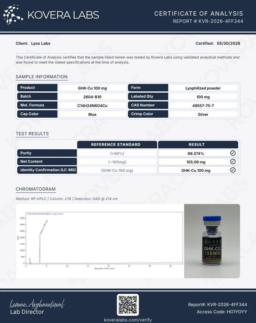 ghk-cu certificate of analysis Copper Peptide Regenerating Serum for Glowing Skin and Hair GHK-Cu Copper Peptide | 50mg